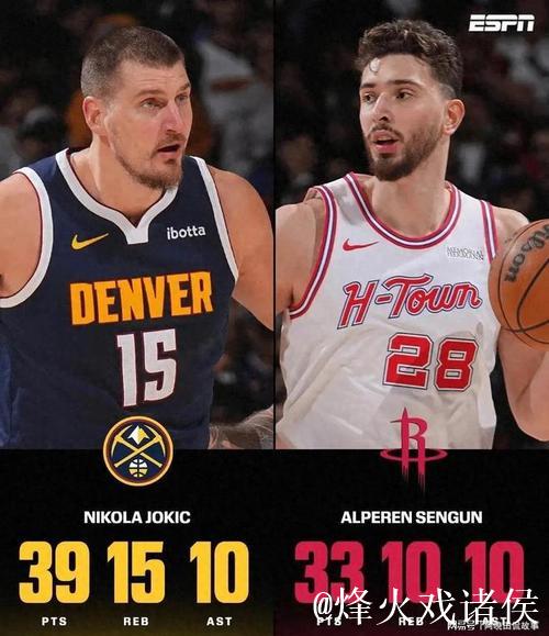 约基奇与申京今日均砍三双，创历史首次中锋对位同场三双记录