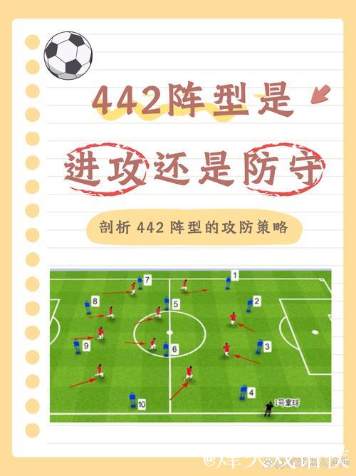 利物浦逐步塑造442阵型,防守待改进但信心增强 利物浦逐步塑造442阵型,防守待改进但信心增强