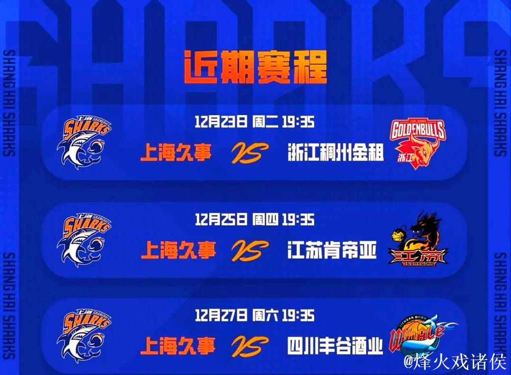 CBA-上海久事全员发力 完胜浙江稠州金租