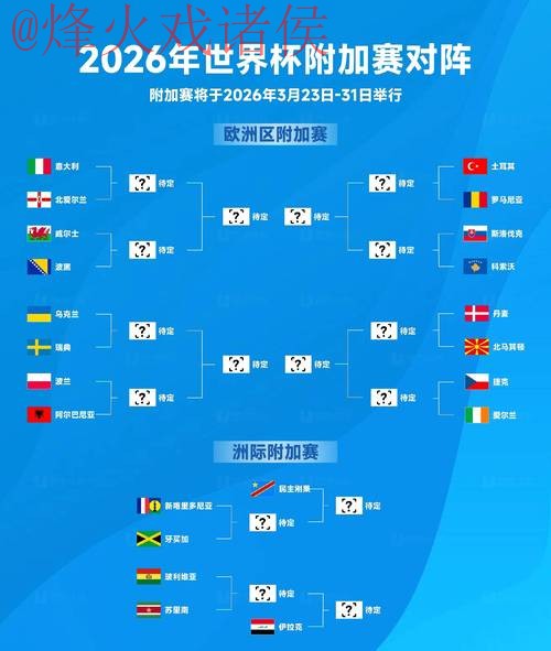 2026世界杯盘口网页版最新网址