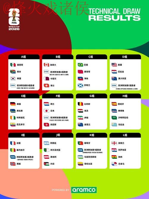 2026世界杯盘口开户全站